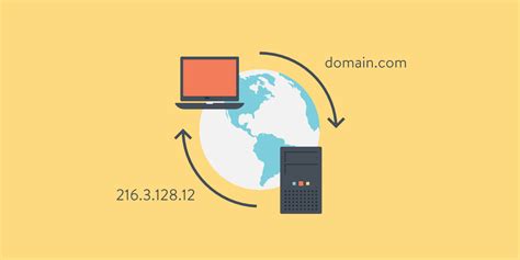 DNSS Domain Name Search